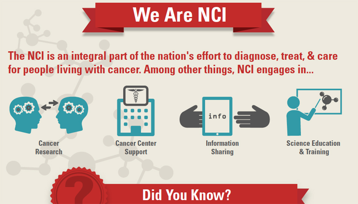 nci_infographic_feature
